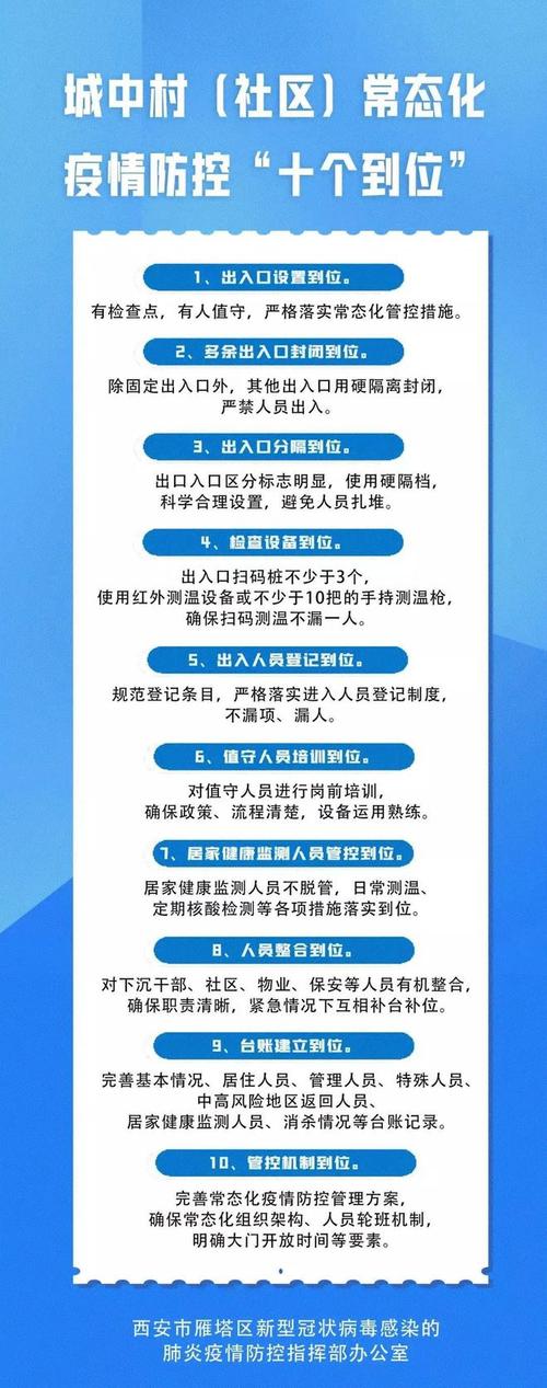 西安健康码出行规则查询(西安健康码出行规则查询系统)-第7张图片-微云百科 西安健康码出行规则查询(西安健康码出行规则查询系统)-第7张图片-微云百科