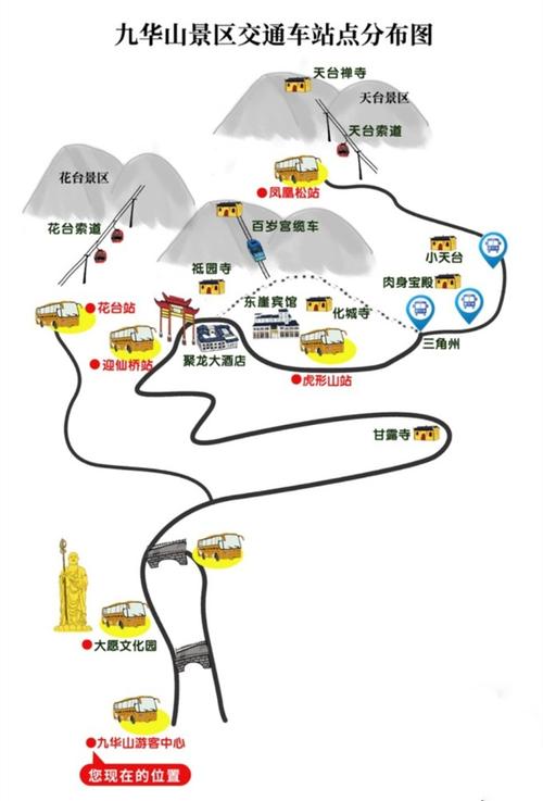 九华山天气预报(九华山天气预报30天查询百度)-第8张图片-微云百科 九华山天气预报(九华山天气预报30天查询百度)-第8张图片-微云百科