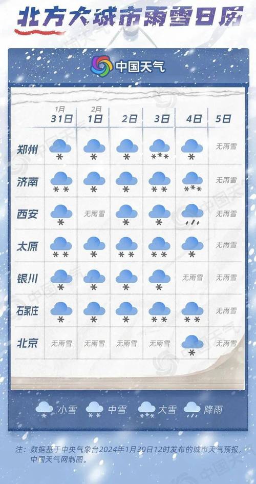 乡宁天气（乡宁天气预报一周15天查询）-第3张图片-微云百科