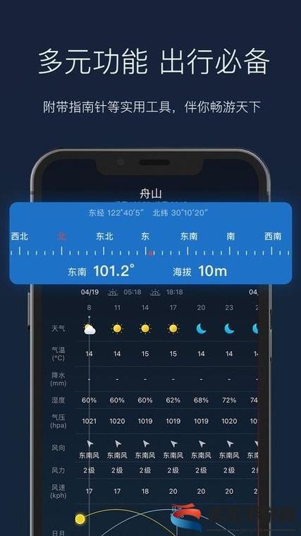 世界天气预报,世界天气预报软件哪个好-第1张图片-微云百科 世界天气预报,世界天气预报软件哪个好-第1张图片-微云百科
