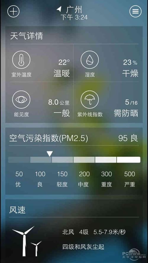 世界天气预报,世界天气预报软件哪个好-第4张图片-微云百科 世界天气预报,世界天气预报软件哪个好-第4张图片-微云百科