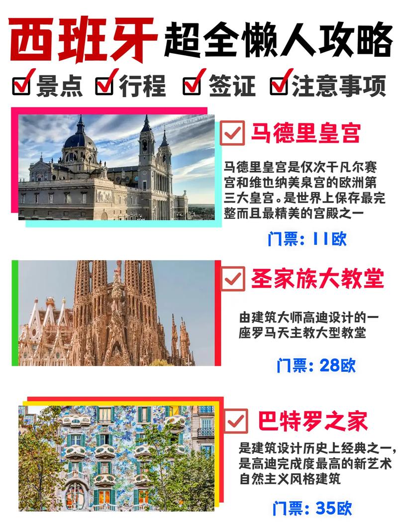 西班牙怎么出行（西班牙怎么出行最便宜）-第6张图片-微云百科