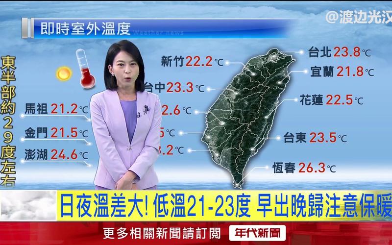 玉山天气预报,玉山天气预报30天-第1张图片-微云百科 玉山天气预报,玉山天气预报30天-第1张图片-微云百科