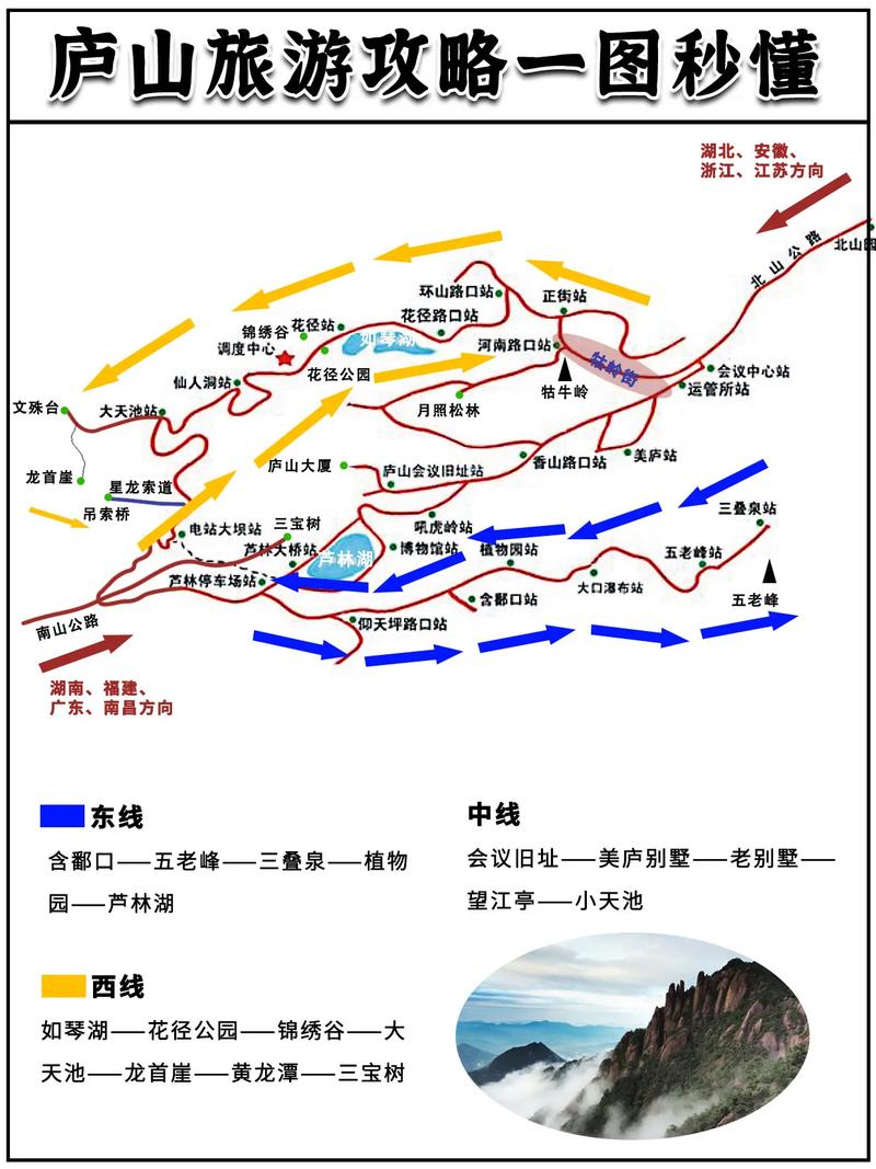 庐山西海一天旅游攻略,庐山西海旅行攻略-第4张图片-微云百科 庐山西海一天旅游攻略,庐山西海旅行攻略-第4张图片-微云百科