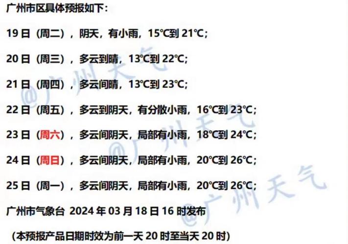 华北地区天气预报 - 华北地区天气预报七天-第6张图片-微云百科 华北地区天气预报 - 华北地区天气预报七天-第6张图片-微云百科