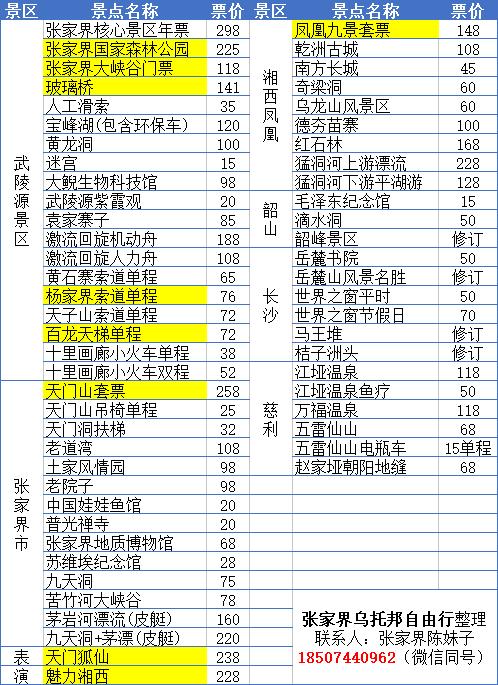 张家界旅游攻略蚂蜂窝(张家界旅游攻略,旅游须知)-第1张图片-微云百科 张家界旅游攻略蚂蜂窝(张家界旅游攻略,旅游须知)-第1张图片-微云百科