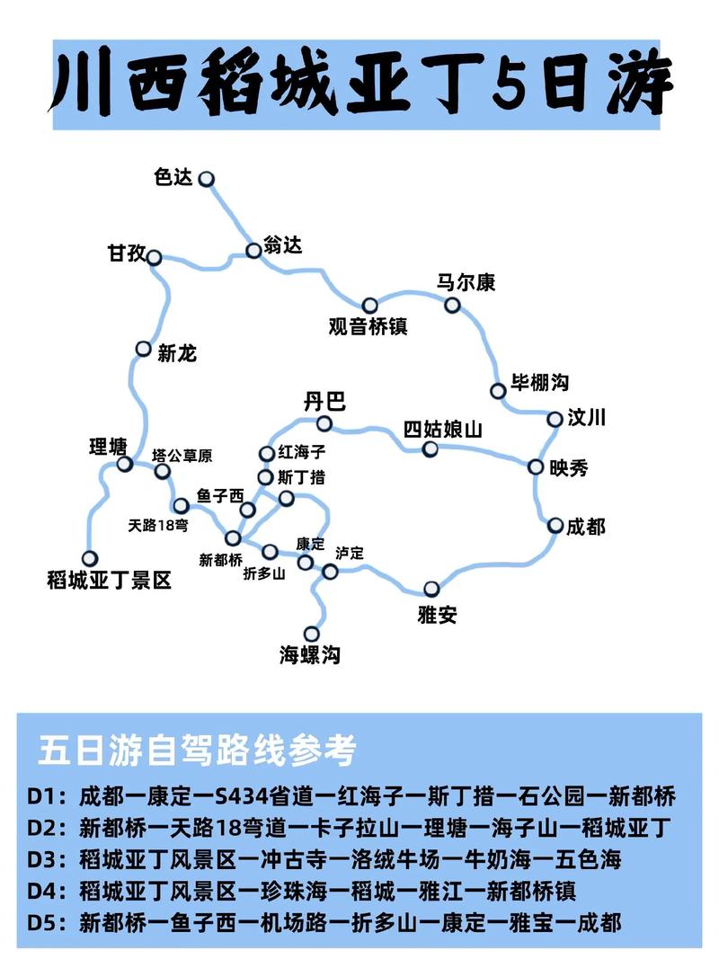 稻城亚丁旅游攻略自驾,稻城亚丁旅游攻略自驾游自由行攻略-第8张图片-微云百科 稻城亚丁旅游攻略自驾,稻城亚丁旅游攻略自驾游自由行攻略-第8张图片-微云百科