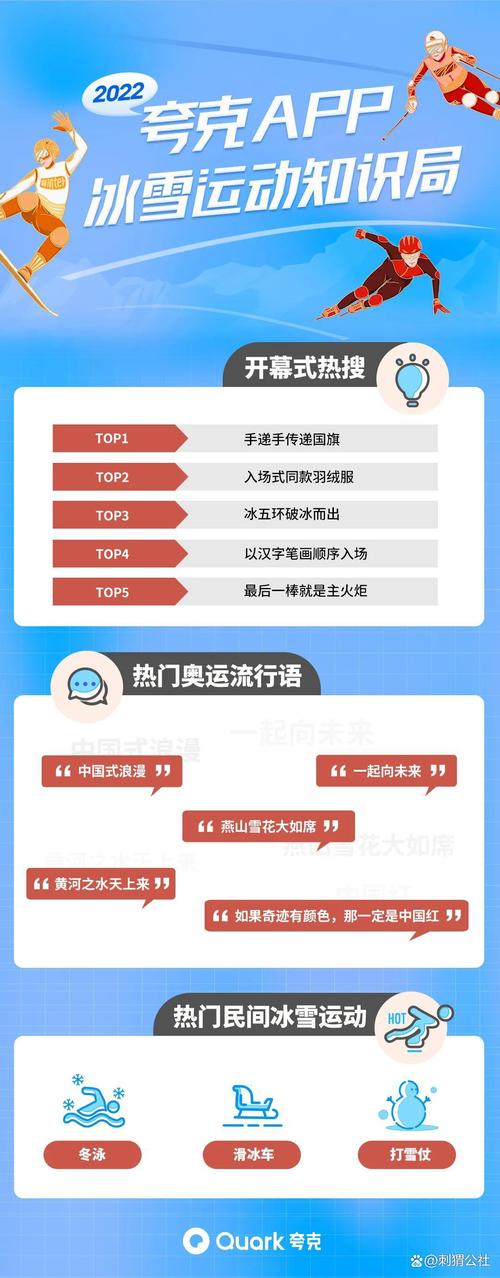喜迎冬奥绿色出行 - 冬奥会绿色理念-第1张图片-微云百科 喜迎冬奥绿色出行 - 冬奥会绿色理念-第1张图片-微云百科