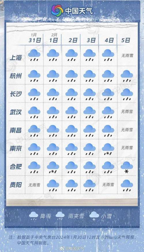 天气预报40天查询,天气预报40天查询百度-第2张图片-微云百科 天气预报40天查询,天气预报40天查询百度-第2张图片-微云百科