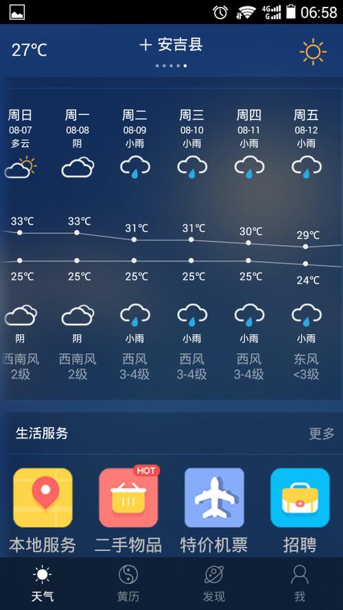 天气预报40天查询,天气预报40天查询百度-第4张图片-微云百科 天气预报40天查询,天气预报40天查询百度-第4张图片-微云百科