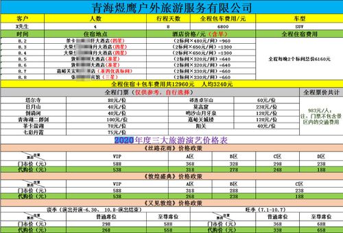 西宁出行忘带钱(西宁出行忘带钱怎么处理)-第3张图片-微云百科 西宁出行忘带钱(西宁出行忘带钱怎么处理)-第3张图片-微云百科