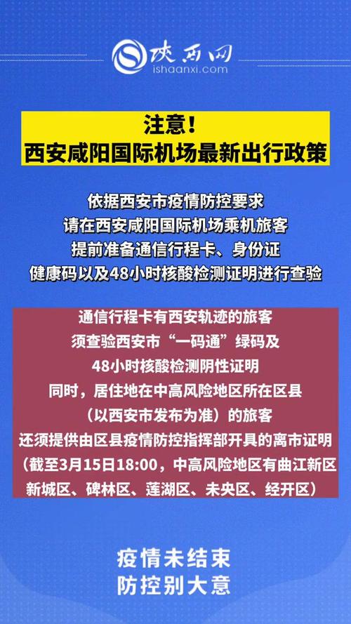 西安机场乘机出行(西安机场出行需要核酸检测证明吗)-第3张图片-微云百科 西安机场乘机出行(西安机场出行需要核酸检测证明吗)-第3张图片-微云百科