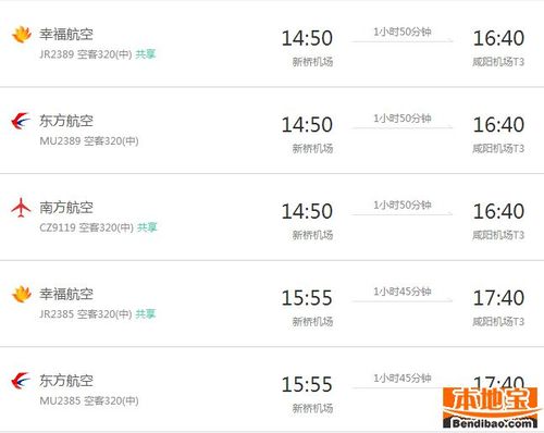 西安机场乘机出行(西安机场出行需要核酸检测证明吗)-第8张图片-微云百科 西安机场乘机出行(西安机场出行需要核酸检测证明吗)-第8张图片-微云百科