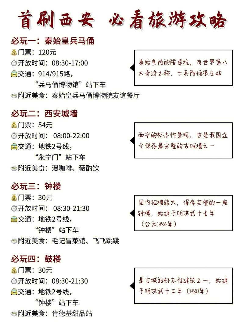 西安市内旅游攻略3天（西安游玩攻略路线三天）-第1张图片-微云百科