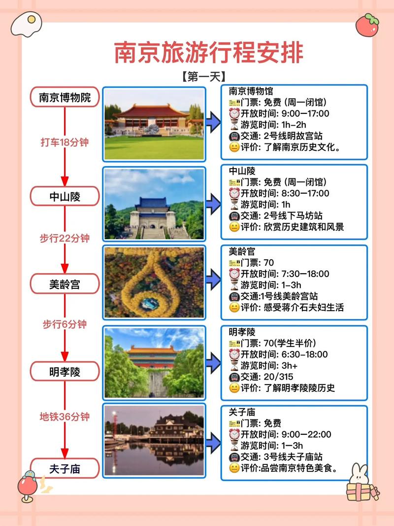 南京2天一夜旅游攻略 - 南京两天一晚旅游-第1张图片-微云百科 南京2天一夜旅游攻略 - 南京两天一晚旅游-第1张图片-微云百科