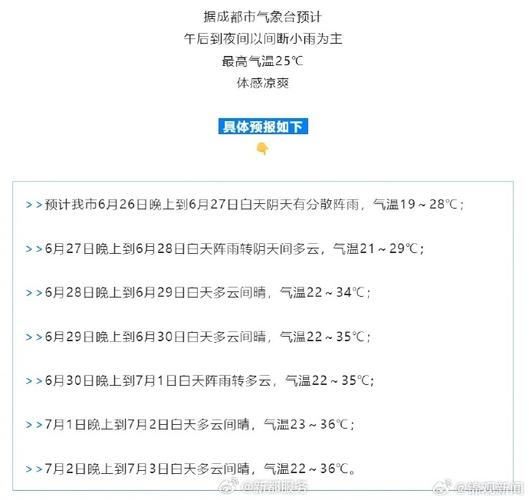 成都天气预报30天，成都天气预报30天查询最新消息及时间表-第5张图片-微云百科