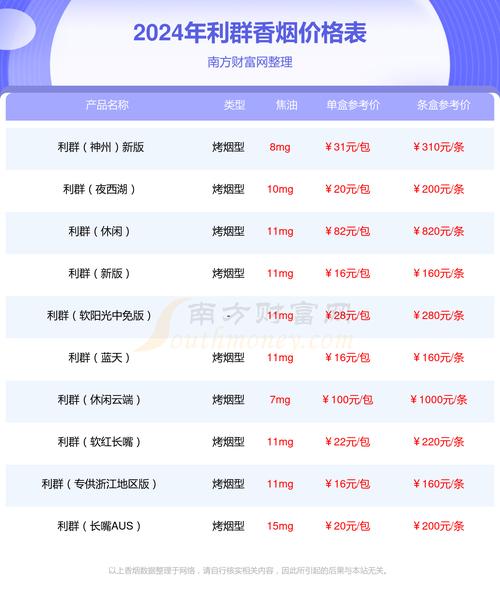 西安风韵出行单价 - 风韵出行计价规则-第8张图片-微云百科 西安风韵出行单价 - 风韵出行计价规则-第8张图片-微云百科