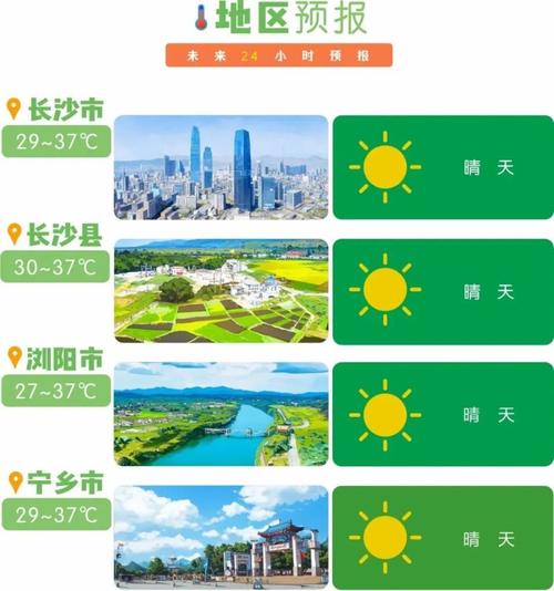 湖南长沙天气(湖南长沙天气15天情况张家界)-第6张图片-微云百科 湖南长沙天气(湖南长沙天气15天情况张家界)-第6张图片-微云百科