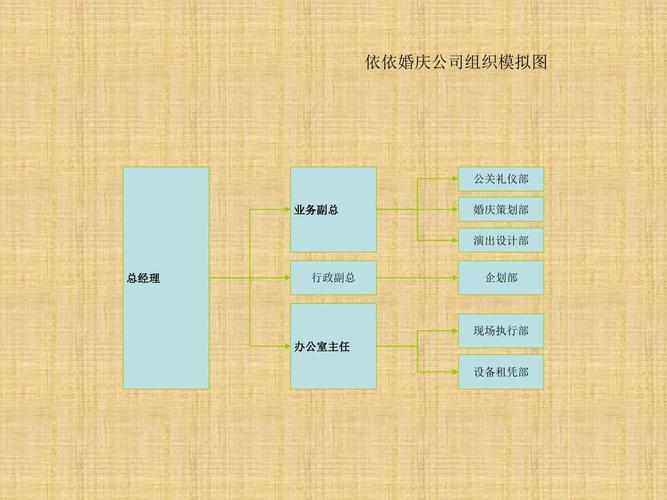 西安演出行业协会在哪办公(西安演出策划公司列表)-第7张图片-微云百科 西安演出行业协会在哪办公(西安演出策划公司列表)-第7张图片-微云百科