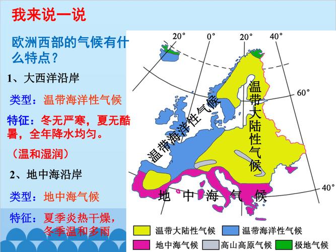 欧洲的天气,欧洲的天气胶州的天气-第2张图片-微云百科 欧洲的天气,欧洲的天气胶州的天气-第2张图片-微云百科