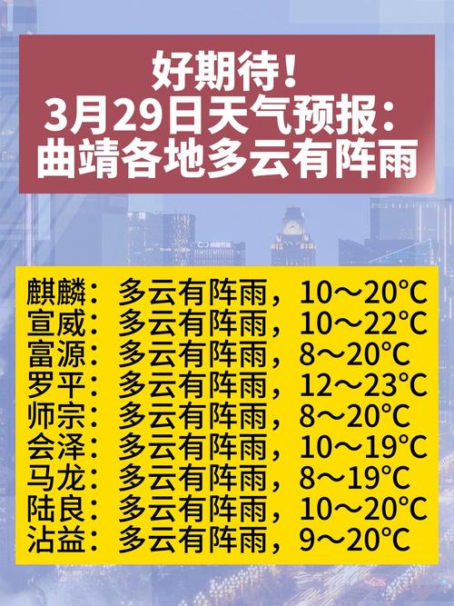 盘锦天气预报，盘锦天气预报40天-第2张图片-微云百科