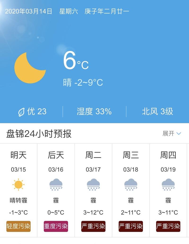 盘锦天气预报，盘锦天气预报40天-第6张图片-微云百科