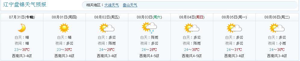 盘锦天气预报，盘锦天气预报40天-第8张图片-微云百科