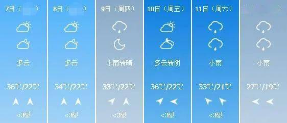 神池天气预报 - 神池天气预报-第1张图片-微云百科 神池天气预报 - 神池天气预报-第1张图片-微云百科