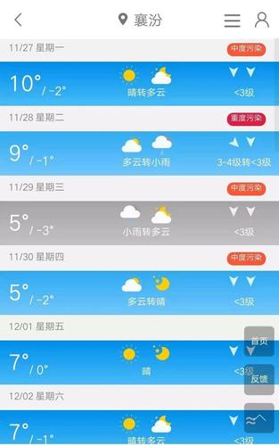 神池天气预报 - 神池天气预报-第4张图片-微云百科 神池天气预报 - 神池天气预报-第4张图片-微云百科