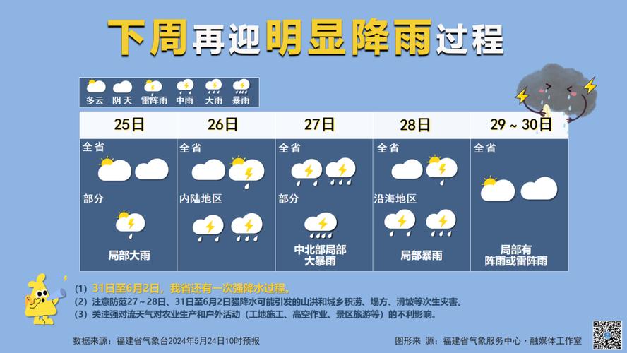 神池天气预报 - 神池天气预报-第5张图片-微云百科 神池天气预报 - 神池天气预报-第5张图片-微云百科