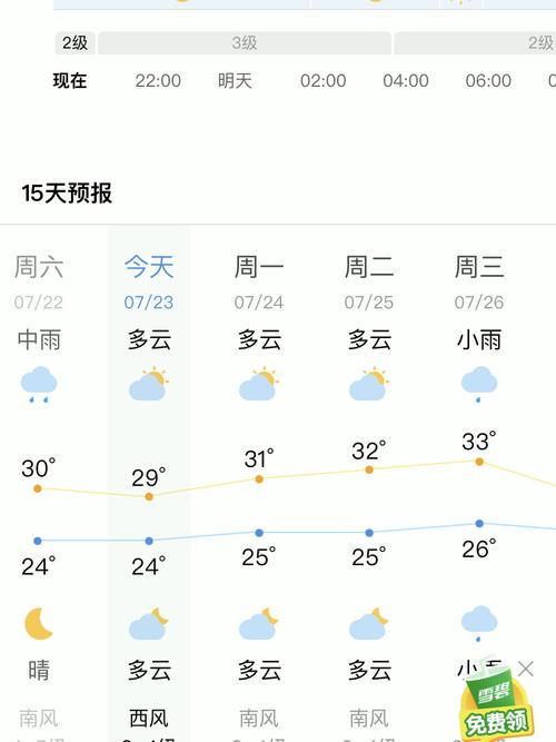 春节天气预测（春节天气2022）-第3张图片-微云百科