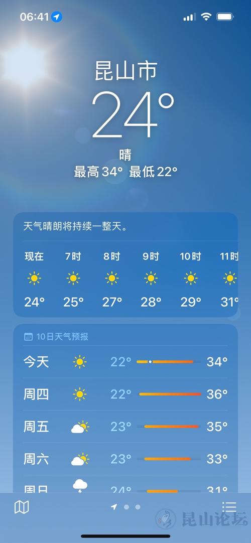 江苏省苏州市昆山市天气（江苏省苏州市昆山市天气30天!）-第3张图片-微云百科