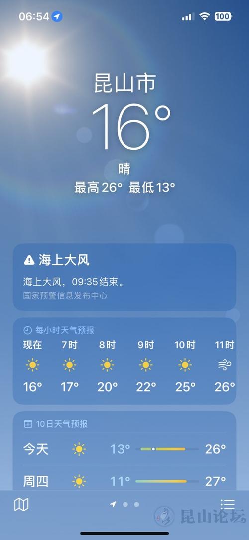 江苏省苏州市昆山市天气（江苏省苏州市昆山市天气30天!）-第5张图片-微云百科