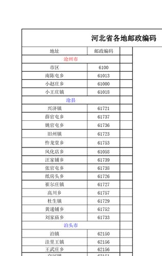 阜城天气，阜城天气预报40天-第2张图片-微云百科
