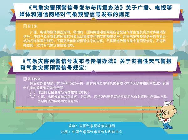 莱芜天气预警(莱芜天气情况)-第2张图片-微云百科 莱芜天气预警(莱芜天气情况)-第2张图片-微云百科