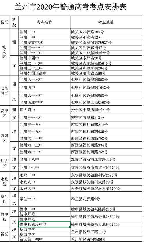 西固区出行工具(兰州市西固区出租车服务热线)-第4张图片-微云百科 西固区出行工具(兰州市西固区出租车服务热线)-第4张图片-微云百科