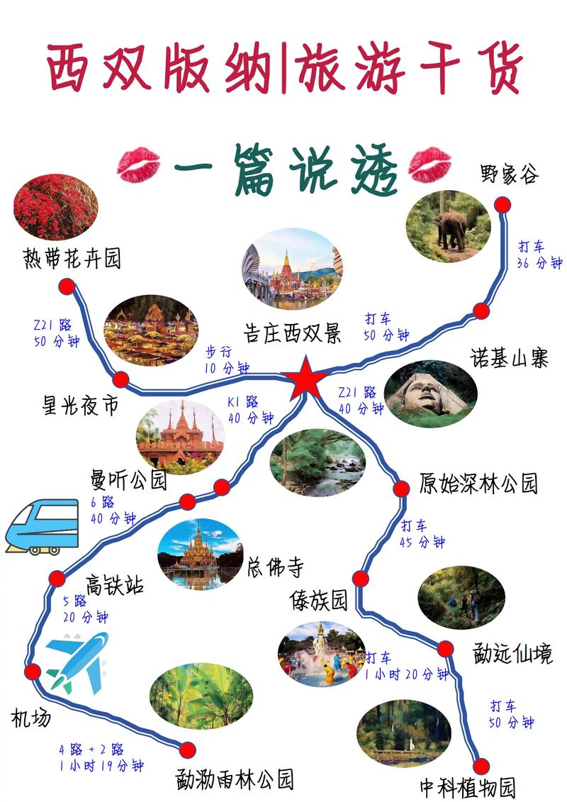西双版纳东线出行,西双版纳怎么走最方便-第7张图片-微云百科 西双版纳东线出行,西双版纳怎么走最方便-第7张图片-微云百科