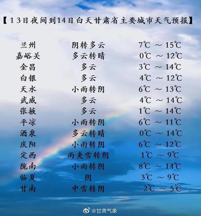 甘南藏族自治州天气,甘肃甘南藏族自治州天气-第2张图片-微云百科 甘南藏族自治州天气,甘肃甘南藏族自治州天气-第2张图片-微云百科