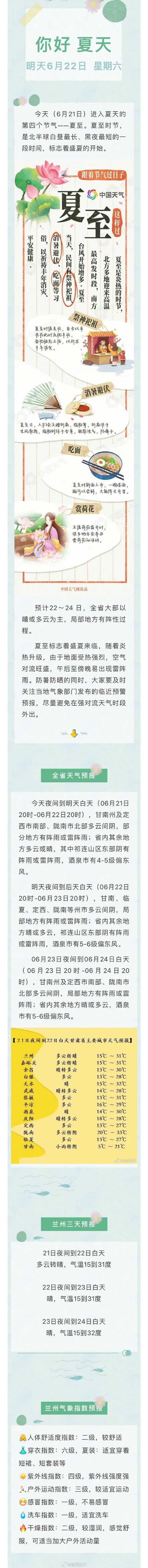 甘南藏族自治州天气,甘肃甘南藏族自治州天气-第4张图片-微云百科 甘南藏族自治州天气,甘肃甘南藏族自治州天气-第4张图片-微云百科
