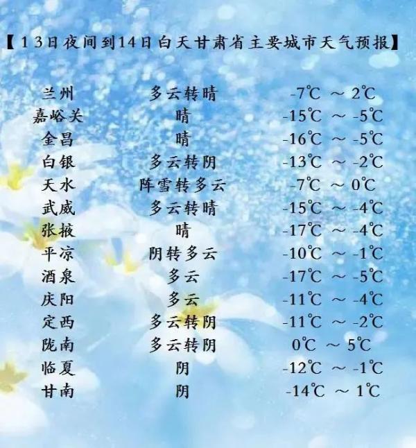 甘南藏族自治州天气,甘肃甘南藏族自治州天气-第6张图片-微云百科 甘南藏族自治州天气,甘肃甘南藏族自治州天气-第6张图片-微云百科
