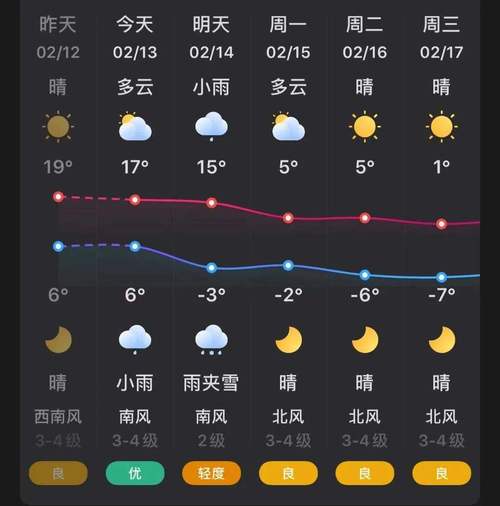 普吉岛天气(普吉岛几月份去合适)-第6张图片-微云百科 普吉岛天气(普吉岛几月份去合适)-第6张图片-微云百科