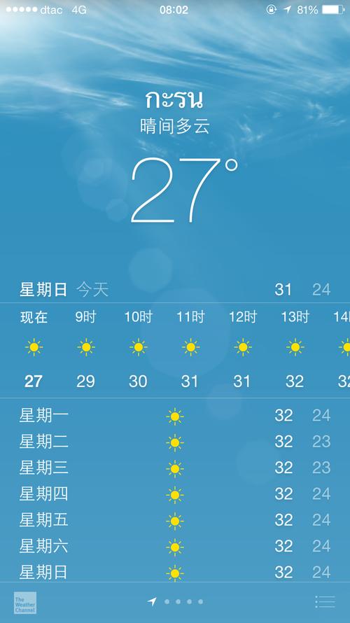 普吉岛天气(普吉岛几月份去合适)-第8张图片-微云百科 普吉岛天气(普吉岛几月份去合适)-第8张图片-微云百科