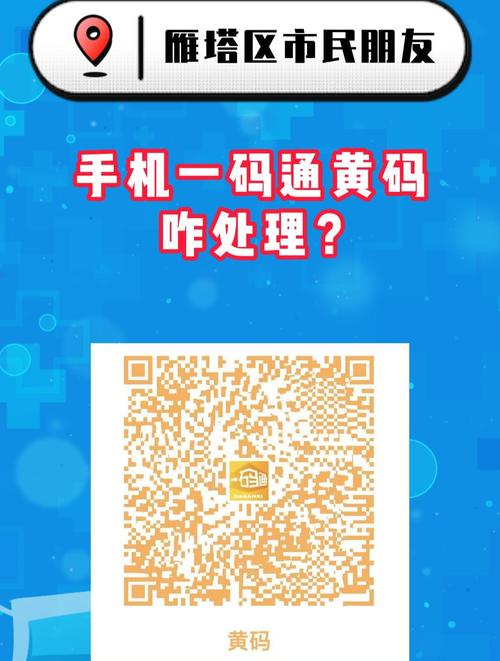 西安公交健康出行(西安市公交车健康码)-第6张图片-微云百科 西安公交健康出行(西安市公交车健康码)-第6张图片-微云百科