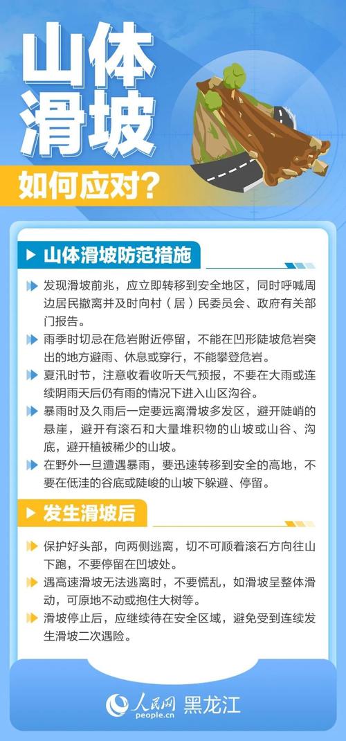 绥化天气(绥化天气 天气预报)-第4张图片-微云百科 绥化天气(绥化天气 天气预报)-第4张图片-微云百科