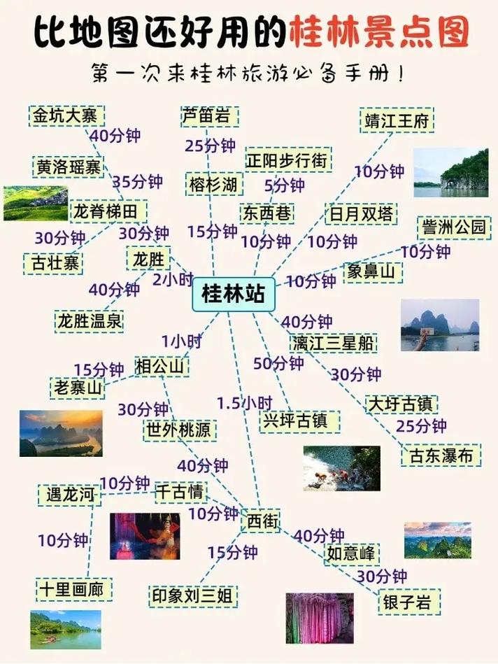 桂林自驾旅游攻略线路,桂林 自驾游 攻略-第4张图片-微云百科 桂林自驾旅游攻略线路,桂林 自驾游 攻略-第4张图片-微云百科