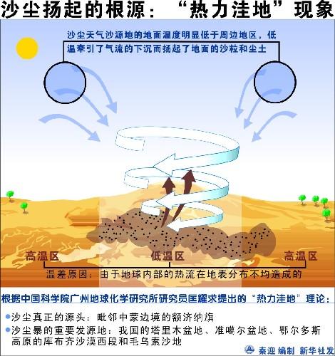 朱日和天气,朱日和天气预报最新-第5张图片-微云百科 朱日和天气,朱日和天气预报最新-第5张图片-微云百科
