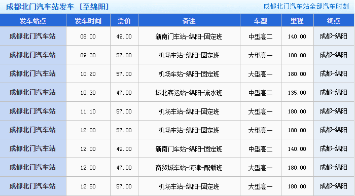 西昌到绵阳能出行吗现在 - 西昌到绵阳能出行吗现在可以去吗-第1张图片-微云百科 西昌到绵阳能出行吗现在 - 西昌到绵阳能出行吗现在可以去吗-第1张图片-微云百科