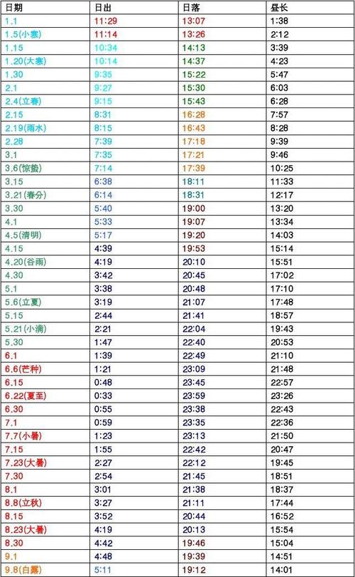 东山岛天气 - 东山岛在哪里-第1张图片-微云百科 东山岛天气 - 东山岛在哪里-第1张图片-微云百科