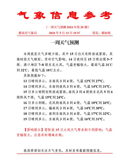 巢湖天气,巢湖天气预报40天查询结果-第2张图片-微云百科 巢湖天气,巢湖天气预报40天查询结果-第2张图片-微云百科
