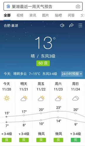 巢湖天气,巢湖天气预报40天查询结果-第5张图片-微云百科 巢湖天气,巢湖天气预报40天查询结果-第5张图片-微云百科